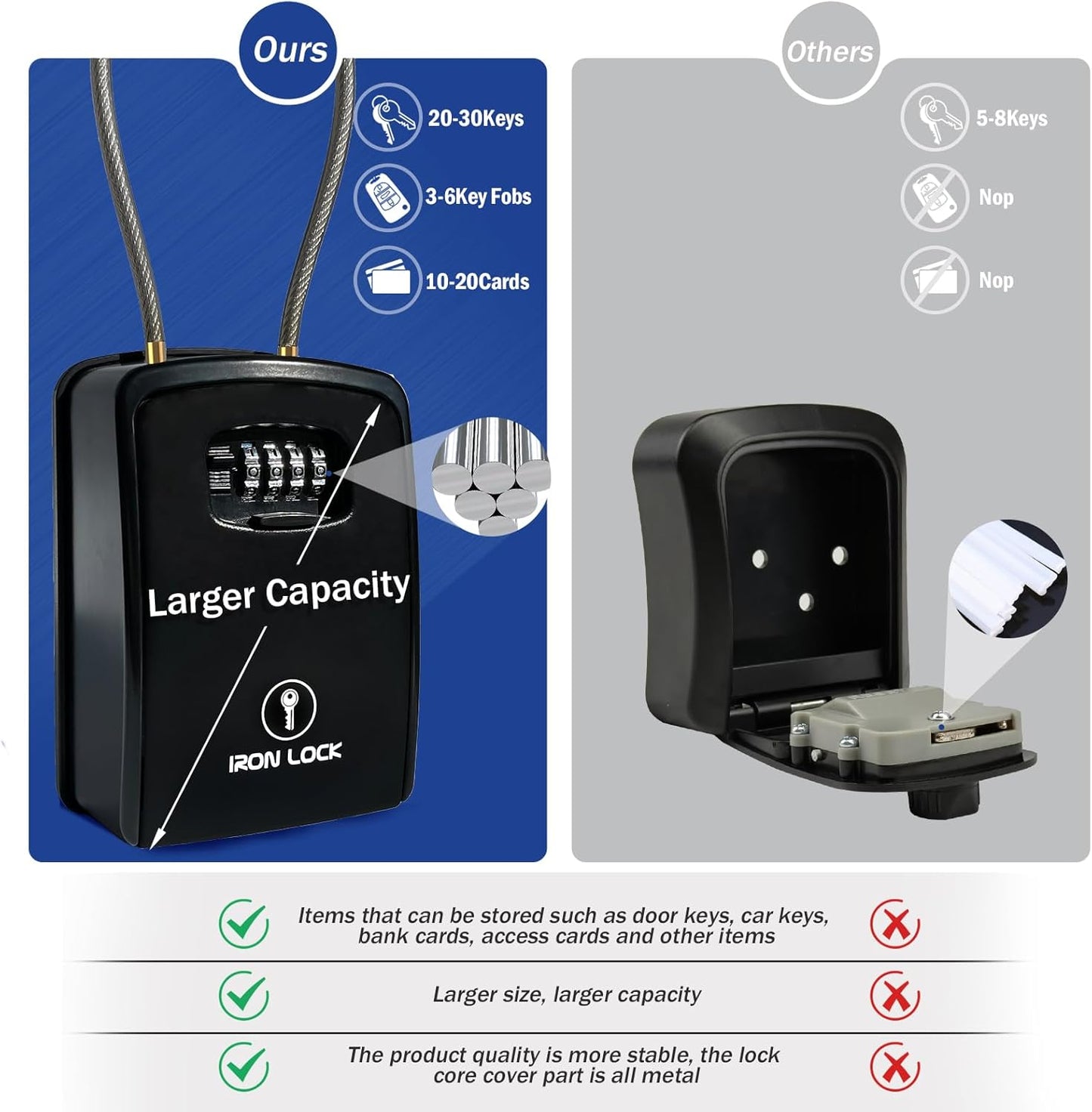 ® XXL Portable Key Lock Box and Wall Mounted with Removable Cable Shackle Waterproof Indoor Outdoor 4 Digit Combo Resettable Code with a B Switch Extra Large Key Lockbox outside (XXL, Black)